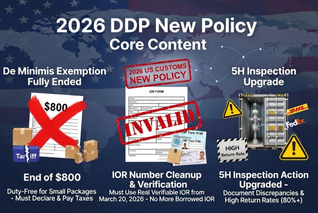 2026双清包税到门新政来了！合规版优势还能不能继续香？真实案例拆解